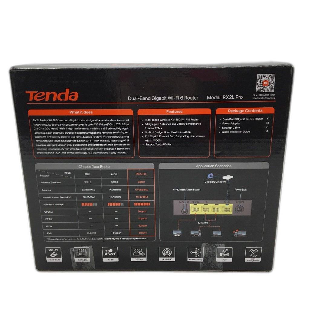Tenda RX2L Pro AX1500 Wifi 6 Dual Band Gigabit Wireless Internet Router NEW
