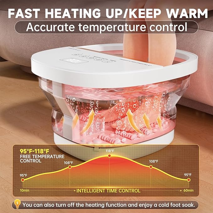 6 Roller Fast Heating Collapsible Foot Spa Bath Massager in White DEMO