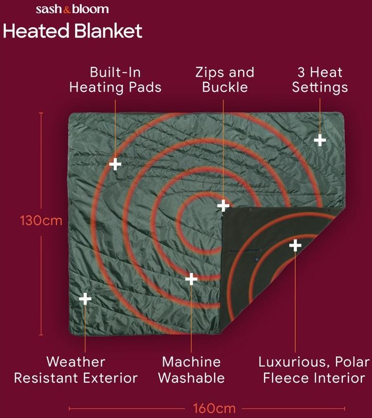 Sash & Bloom Portable Heated Outdoor Blanket Olive Green Fast-Heating Technology