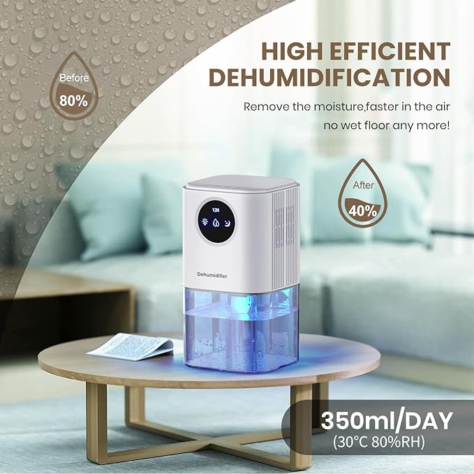 B221 1.7L 360 Airflow Auto Shut Off Mini Dehumidifier with Night Light NEW