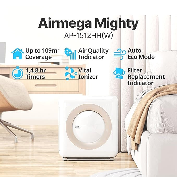 COWAY AP-1512HH Airmega Mighty Ultra Quiet Automatic True HEPA Air Purifier NEW