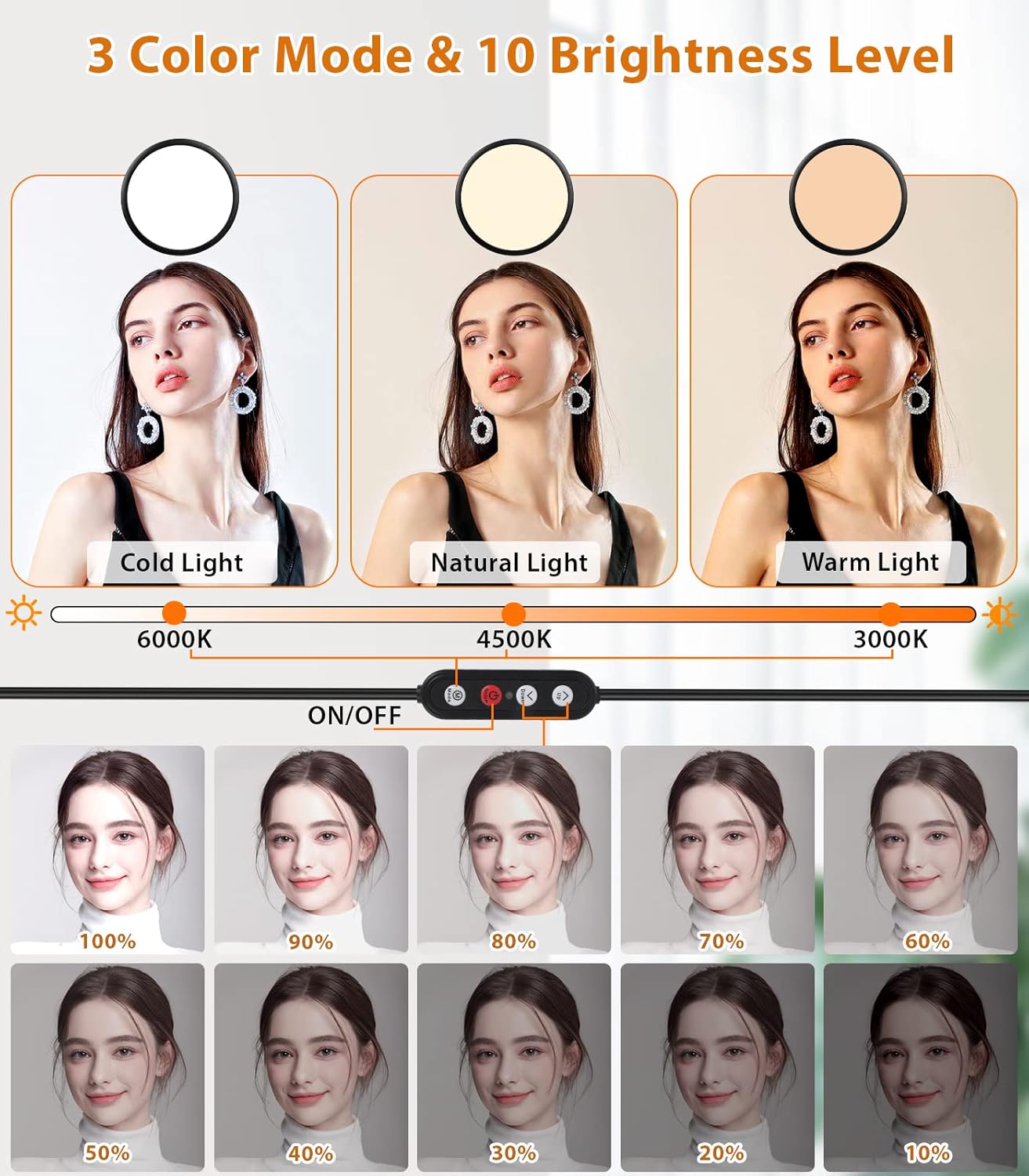 Rimposky 10.5 Inch Desk Ring Light with Adjustable Stand and Phone Holder NEW