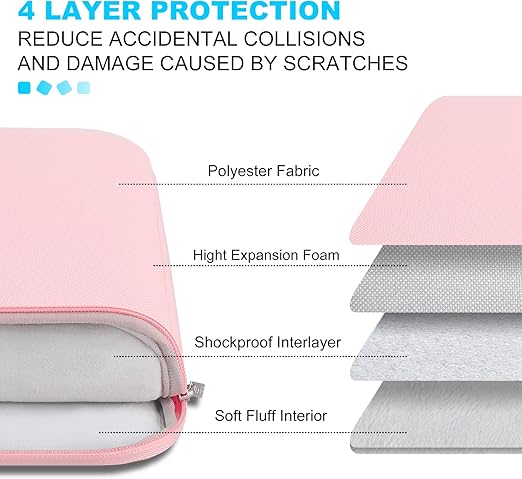 Lacdo 15.6 Inch Universal Laptop Sleeve Bag Protective Notebook Case Pink NEW
