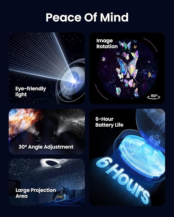 POCOCO Galaxy Star Projector With Replaceable Optical Film Discs Night Light