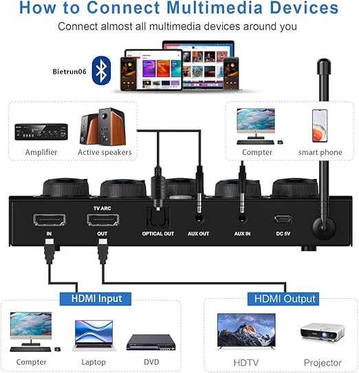 DigitNow 2 in 1 100ft Long Range Portable UHF Wireless Microphone Mixer NEW