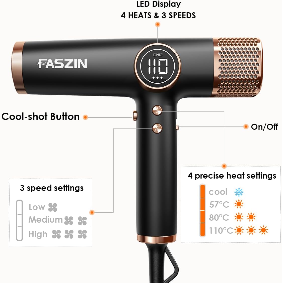 Faszin JetX J100 Series 110K RPM High Speed Ionic Hair Dryer in Black NEW