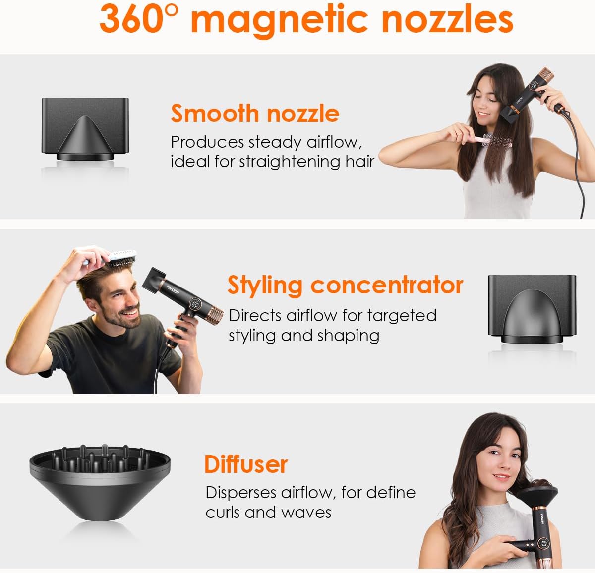 Faszin JetX J100 Series 110K RPM High Speed Ionic Hair Dryer in Black NEW