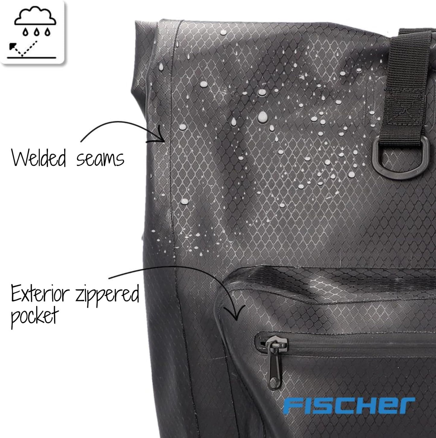 Fischer Terra Plus 30L Quick Lock Waterproof Black Pannier TPU Bike Bag NEW