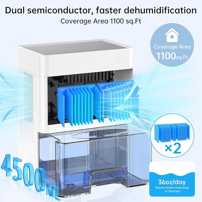 PC-450C 156oz Ultra Quiet Autio Shut Off Energy Efficient Dehumidifier NEW