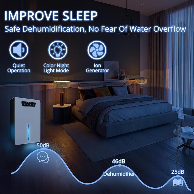 3200mL 8-16H Timer Low Noise 360 Airglow Auto Shut Off Dehumidifier NEW