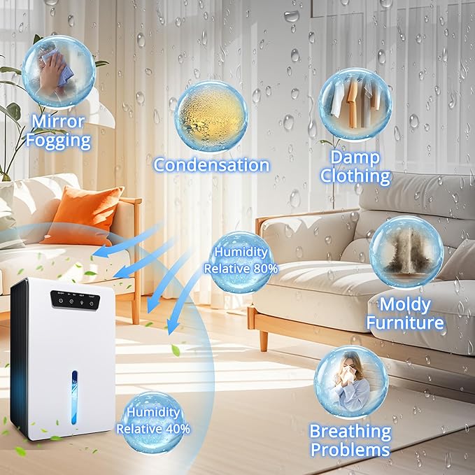 3200mL 8-16H Timer Low Noise 360 Airglow Auto Shut Off Dehumidifier NEW