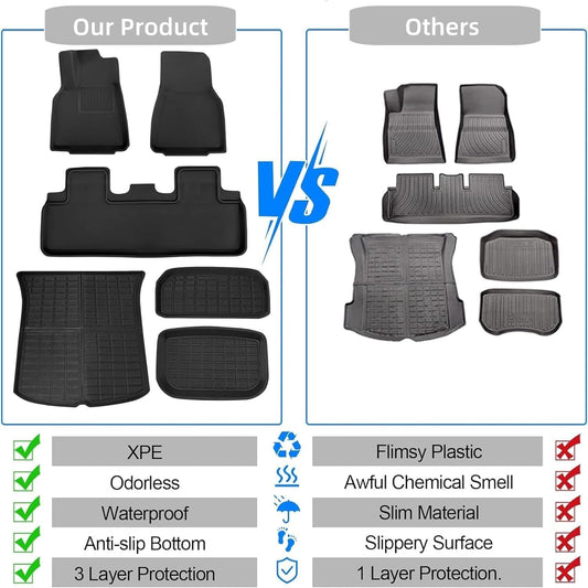9 Piece Car Floor and Cargo Liner Mat Set Tesla Model Y 5 Seater 2020-2024 NEW