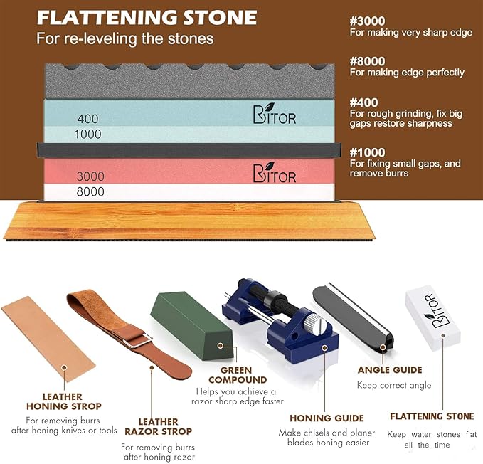 Britor Knife Sharpening Stone Whetstone Sharpener with Nonslip Bamboo Base NEW