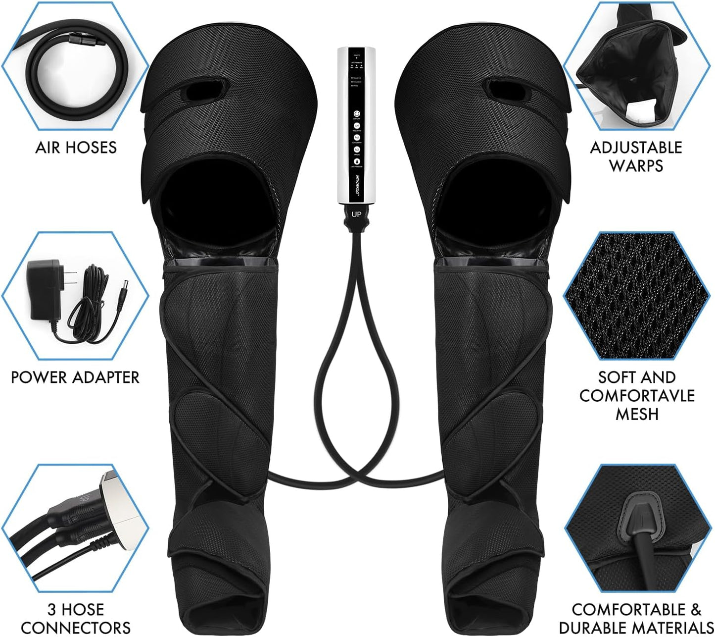 Cincom CM-020A  Air Compression Therapy Device With Heat 0-240mmg 12W