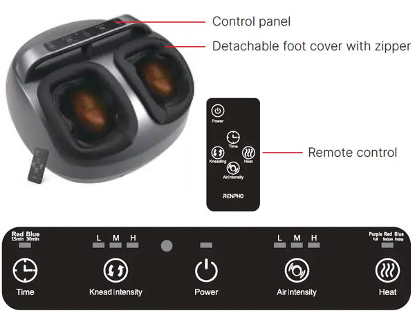 RENPHO RP-FM079R Foot Massager Machine Heat With Touch Panel & Remote 48W 12V 4A