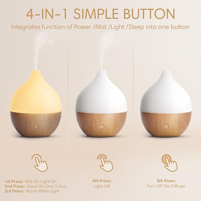 SALKING Mini Essential Oil Diffuser Aromatherapy Mist Humidifier Colour Lights