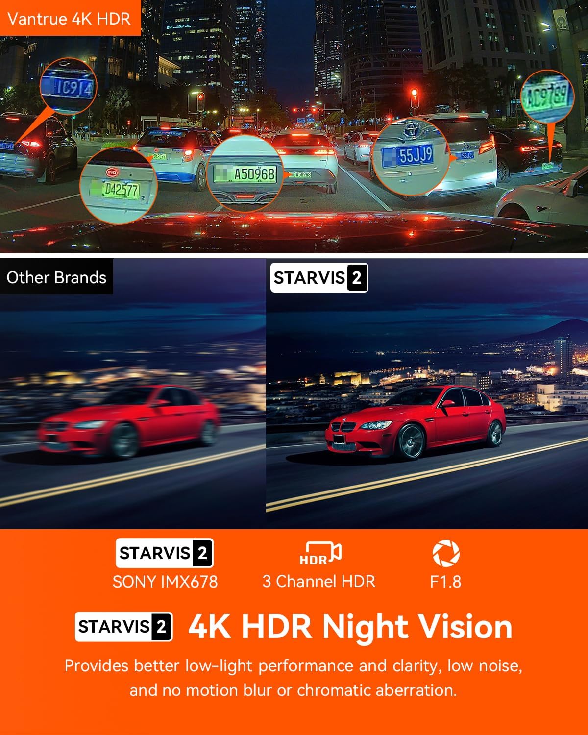 Vantrue Nexus 4 Pro 3 Channel 4K HDR 1080p Wifi Sony Starvis 2 Dash Cam NEW