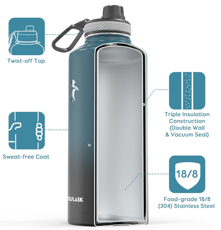 Coolflask Large Water Bottle 87oz 2.5 Litres With Straw & 3 Lids Insulated