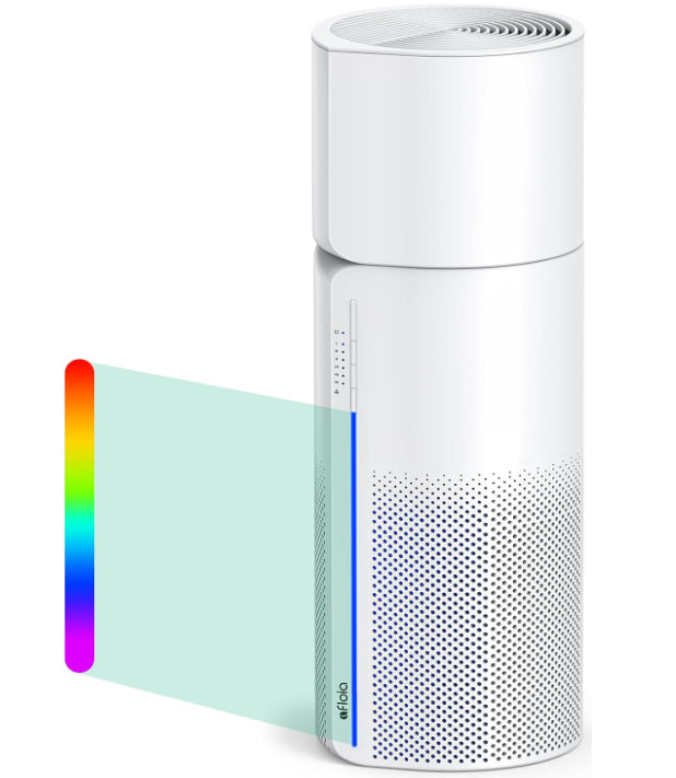Afloia Air Purifier & Humidifier Combo Miro Pro White 3 Stage H13 Filter