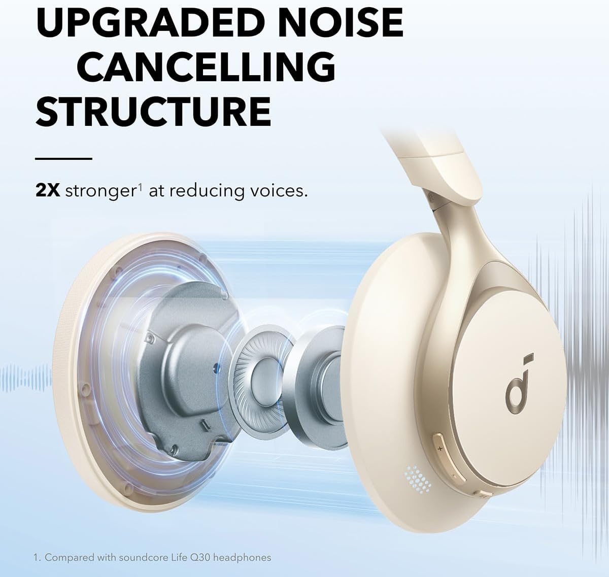 Soundcore by Anker Latte Cream Over Ear Noise Cancelling Headphones NEW