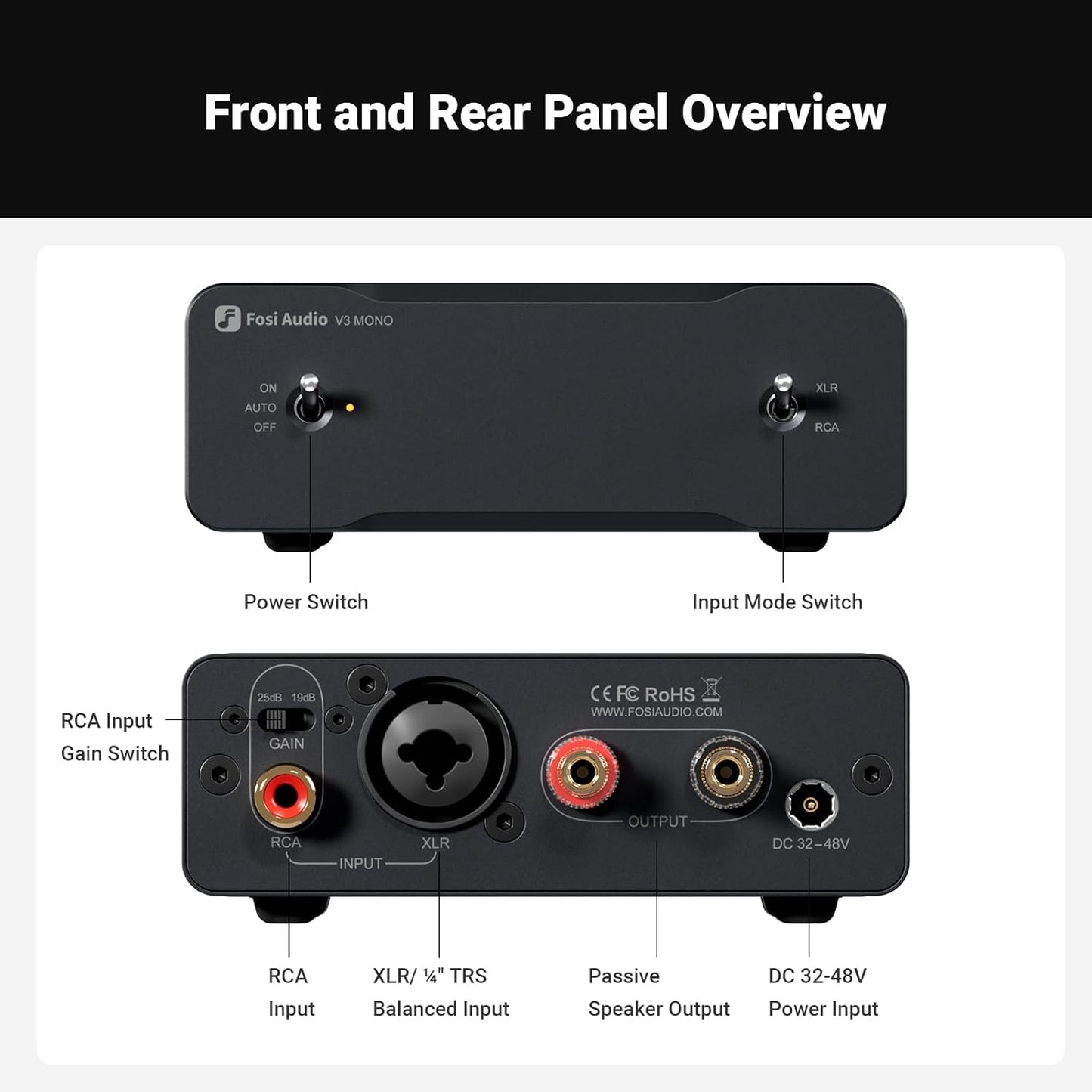 Fosi Audio V3 Mono 2 Pack HiFi RCA XLR Input Power Audio Amplifier NEW