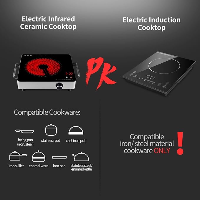 1800W/3500W+50W Portable Electric Ceramic Hotplate Stove Infrared Cooker NEW