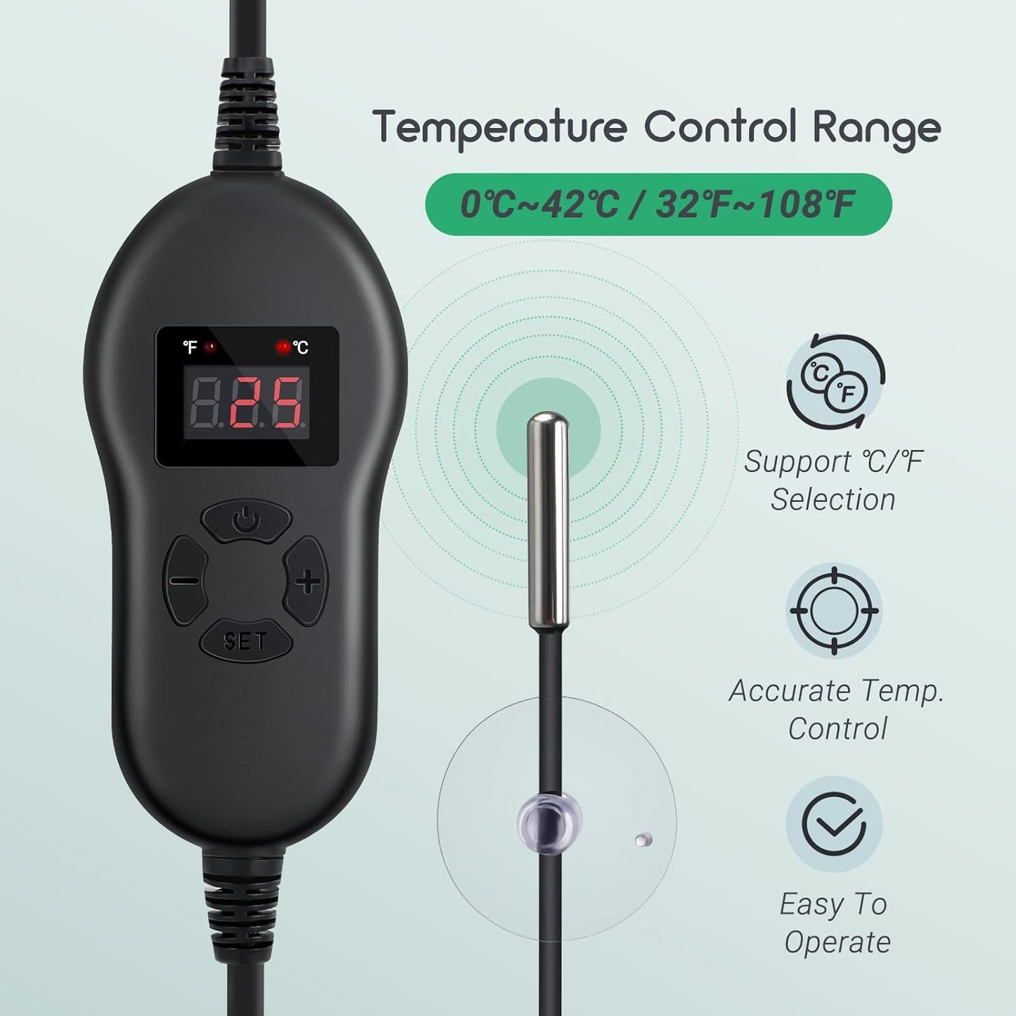 InkBirdPlus 2 in 1 Daisy Chain Plant Heat Mat with Thermostat Controller NEW