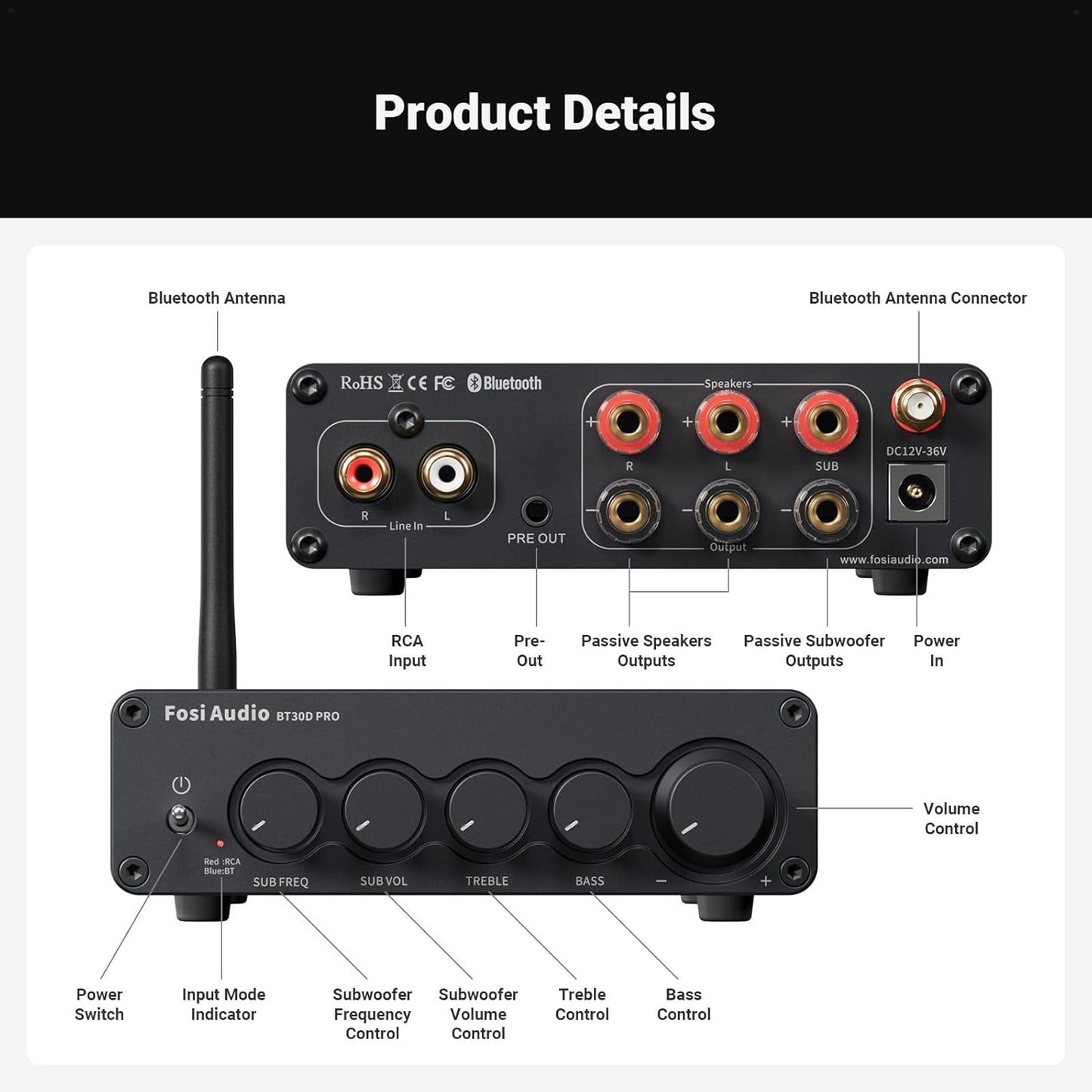 Fosi Audio BT30D Pro Mini Bluetooth Amplifier HiFi 2 Channel Subwoofer Amp DEMO