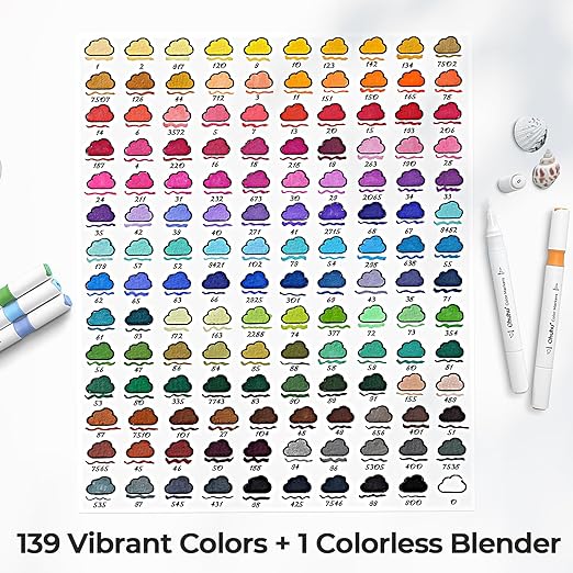 Ohuhu Dual Tip Marker Pens 140 Colours Water Based Colouring Art Chisel & Brush