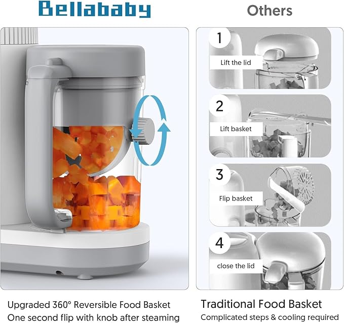 Bellababy BLA2711 Steam and Blend Baby Food Puree Maker in White NEW
