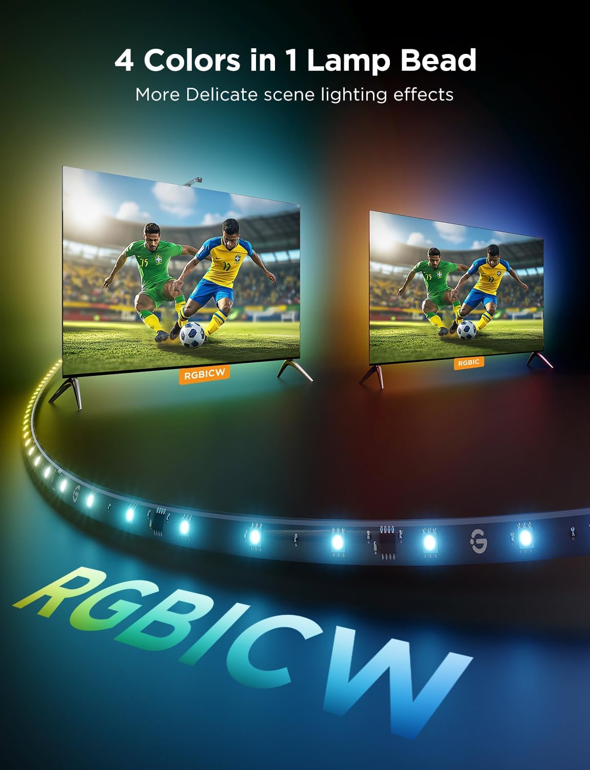 Govee TV Backlight 3 Lite for 55-65 Inch TVs Works with Alexa and Google NEW