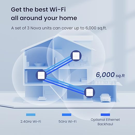 Tenda Nova MW6 3 Pack 500m2 Coverage Whole Home Mesh WiFi System DEMO