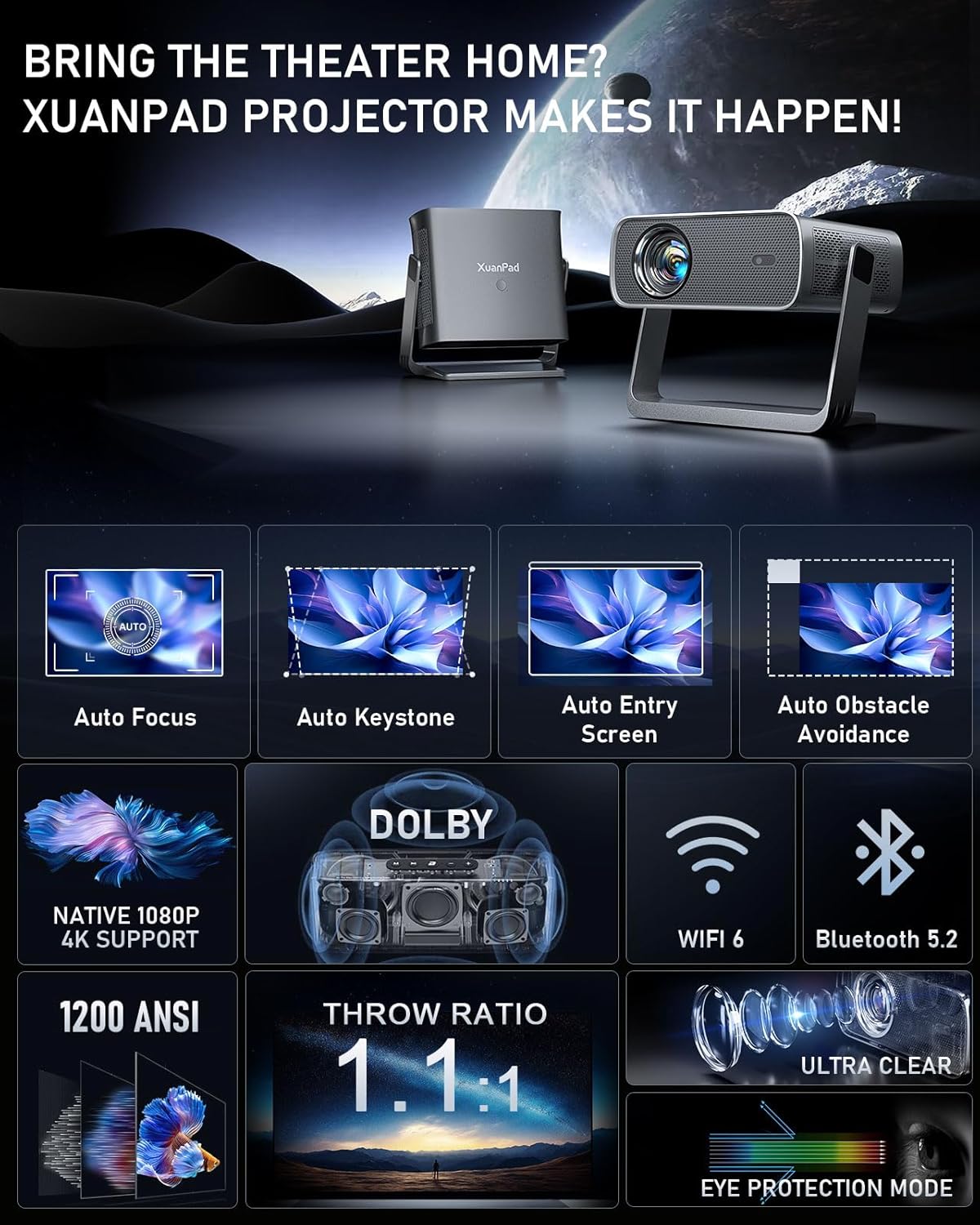 XuanPad S12 Autofocus Keystone Bluetooth WiFi Smart Home Video Projector DEMO
