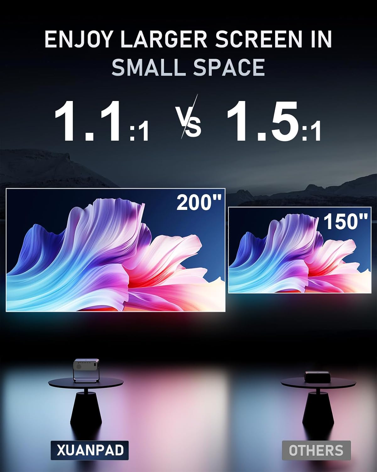 XuanPad S12 Autofocus Keystone Bluetooth WiFi Smart Home Video Projector DEMO
