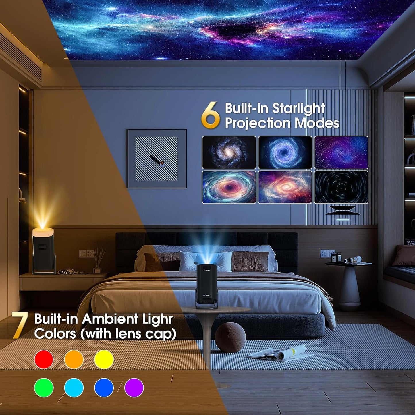 Agima 1080p Built in Smart OS Portable Home Video Projector in White DEMO