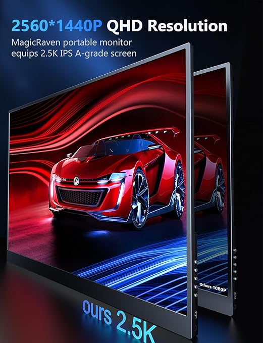 MagicRaven 16 Inch 2.5K 144Hz Built in Speakers Portable Gaming Monitor NEW