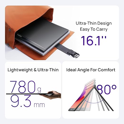 Arzopa Z1C 16.1 Inch 1080p FHD 100% sRGB Portable Laptop Monitor NEW