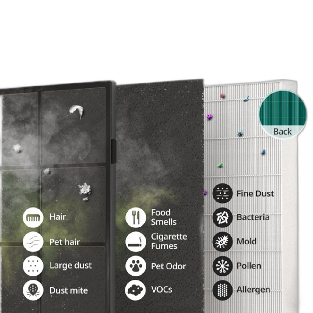 Coway Air Purifier AIRMEGA MIGHTY Black AP-1512HH Large Air Filter