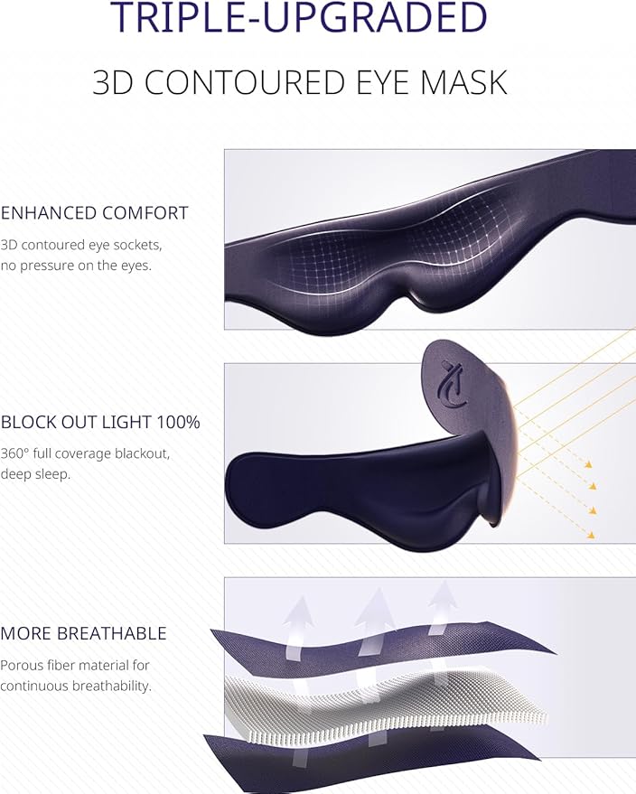 Bonairest Flight Travel Pillow 360 Support Headrest & 3D Eye Mask Purple NEW