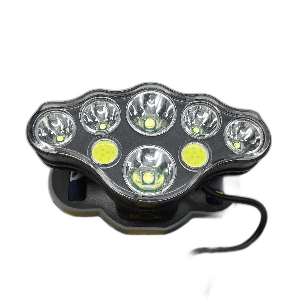 Rechargeable Headlight Headlamp 8 Modes Flash Light Torch Camping Fishing NEW