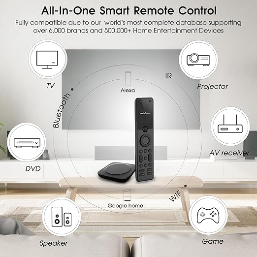 SofaBaton X1S All in One 360 Control Universal Smart Remote with Hub DEMO