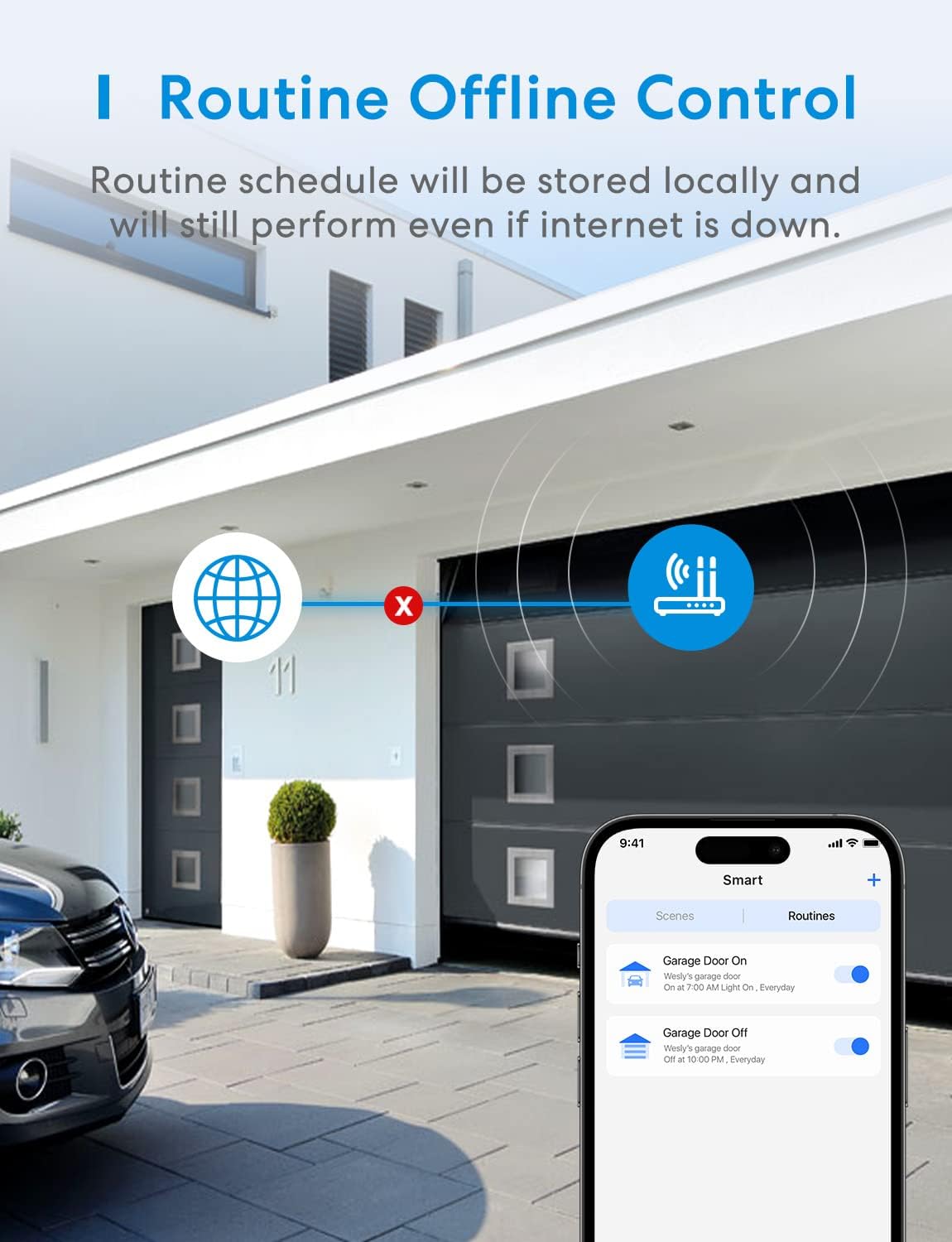 Meross MSG100 Smart Home Wi-Fi App Control 2.4GHz Garage Door Opener NEW