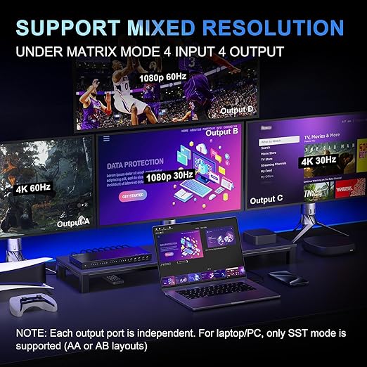 Portta 4x4 4K HDR 60Hz 18Gbps Matrix HDMI Switch Splitter NEW