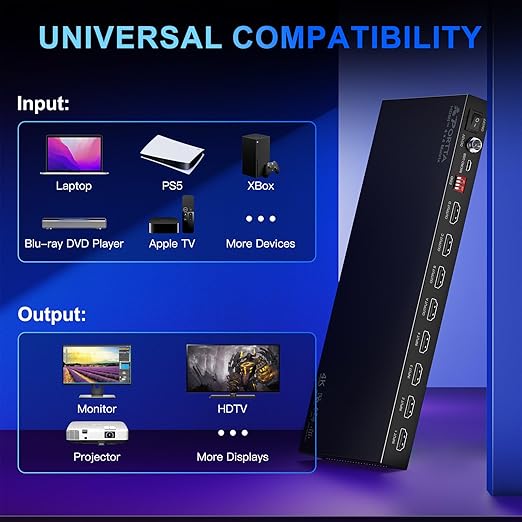 Portta 4x4 4K HDR 60Hz 18Gbps Matrix HDMI Switch Splitter NEW