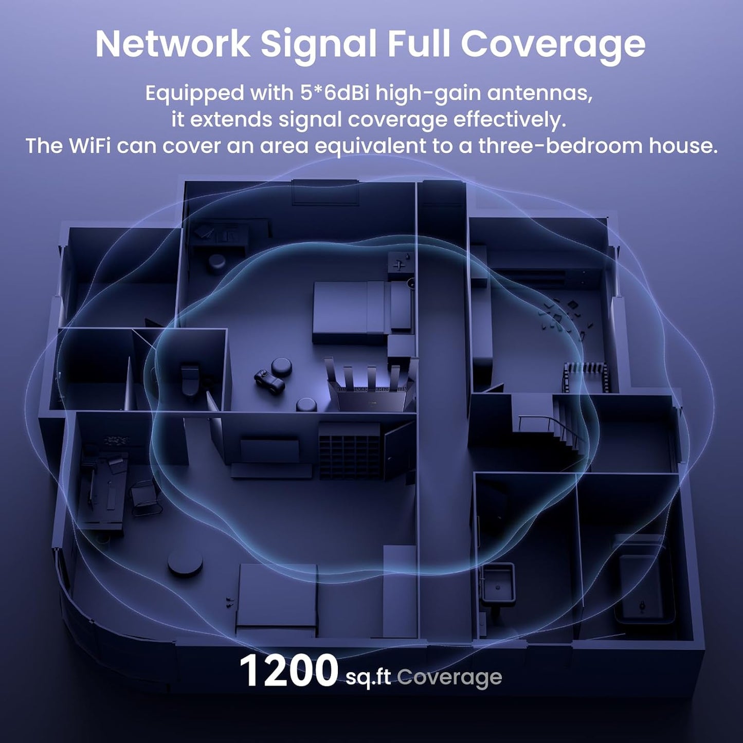Tenda RX12L Pro AX3000 160MHz IPv6 Dual Band Gigabit WiFi 6 Router NEW