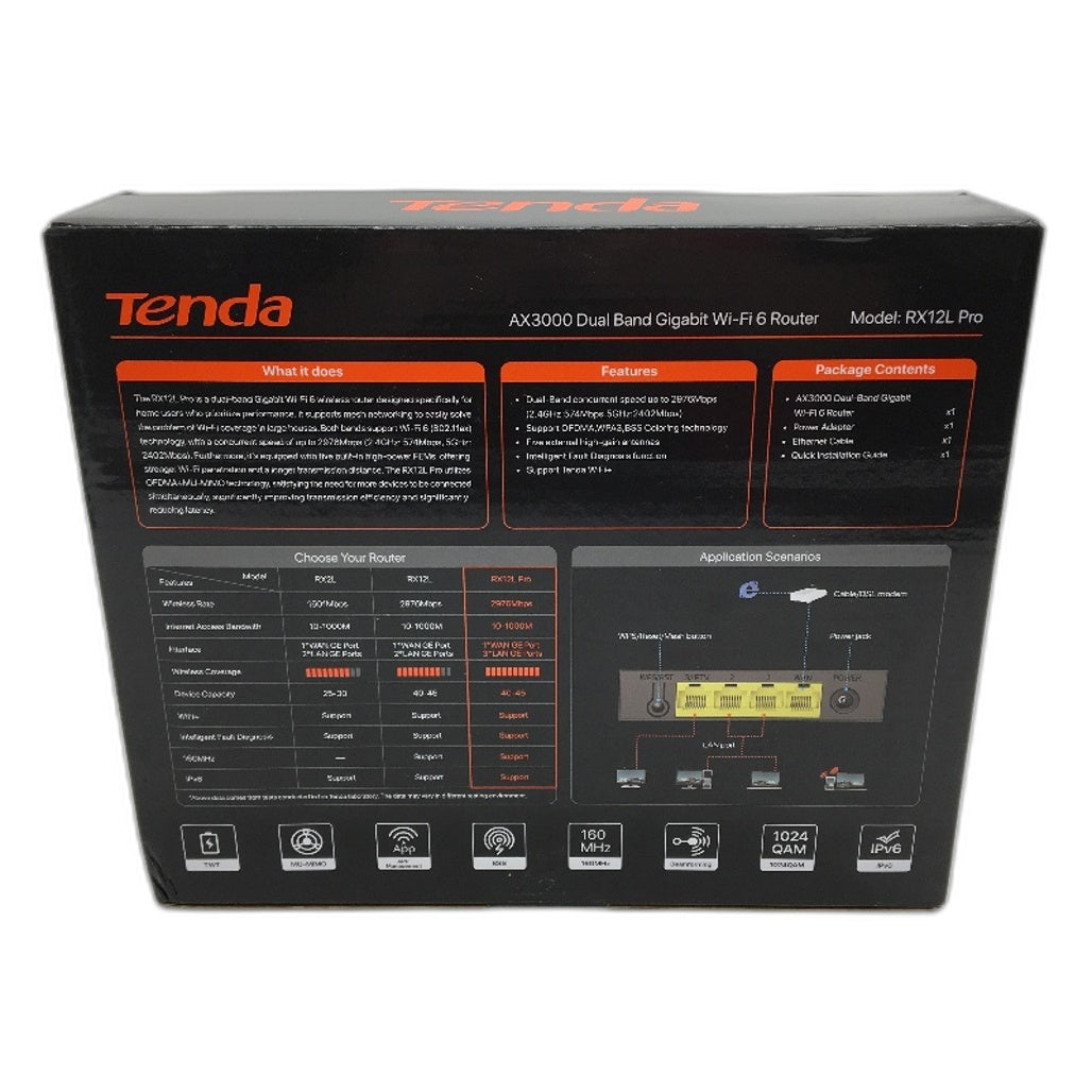 Tenda RX12L Pro AX3000 160MHz IPv6 Dual Band Gigabit WiFi 6 Router NEW