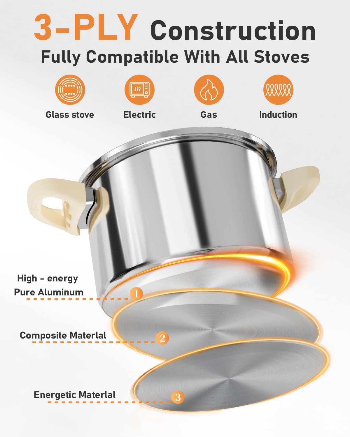 3 In 1 9L Stainless Steel Pressure Cooker Set Induction And Gas Compatible NEW