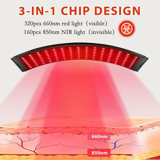 Red Light Therapy Device Curved Panel With Stand 660nm & 850nm NEW