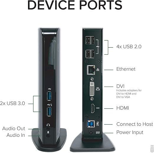 Plugable USB 3 0 USB C Dual Monitor Docking Station HDMI Gigabit Ethernet NEW