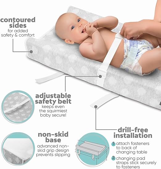 Timkos Baby Waterproof Changing Pad Mat With Removeable Cover Non Slip NEW